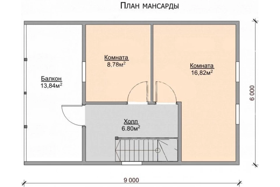 Project img