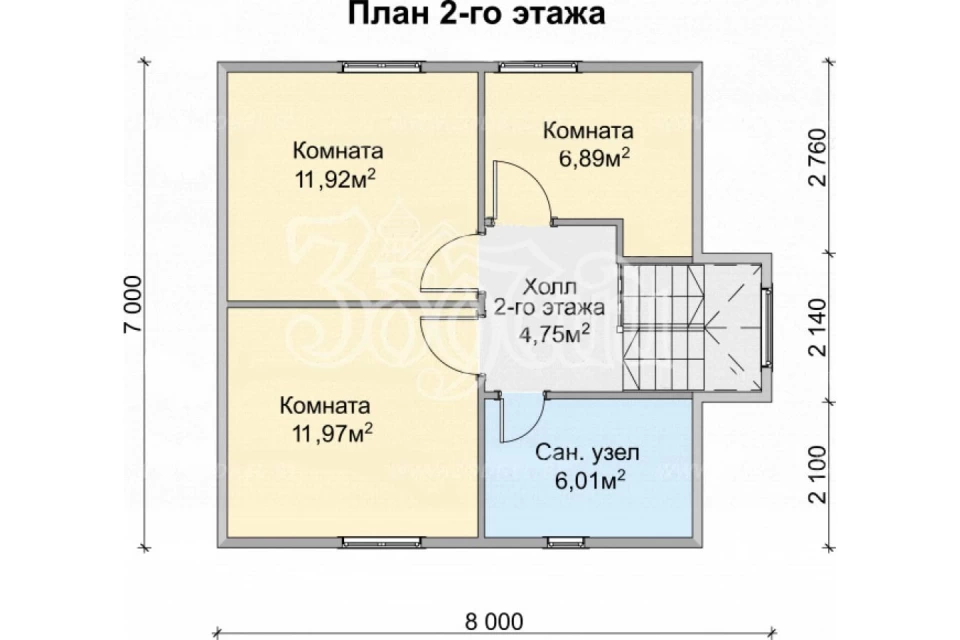 Project img