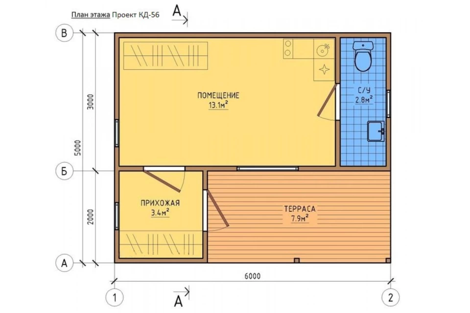 Project img