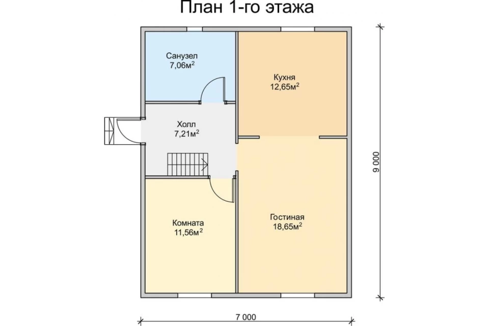 Project img