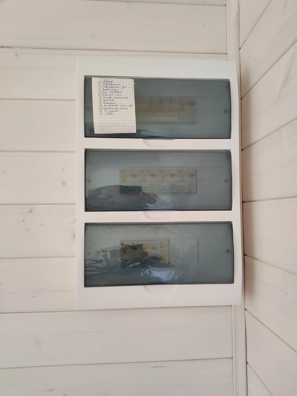 Строительство каркасного дома