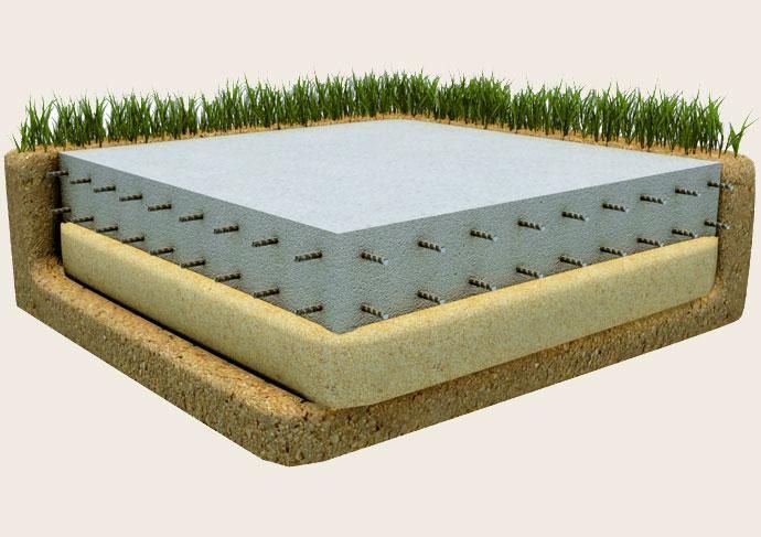 Плитный фундамент фото