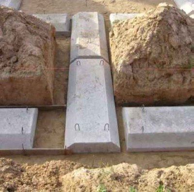 Железобетонный ленточный фундамент фото